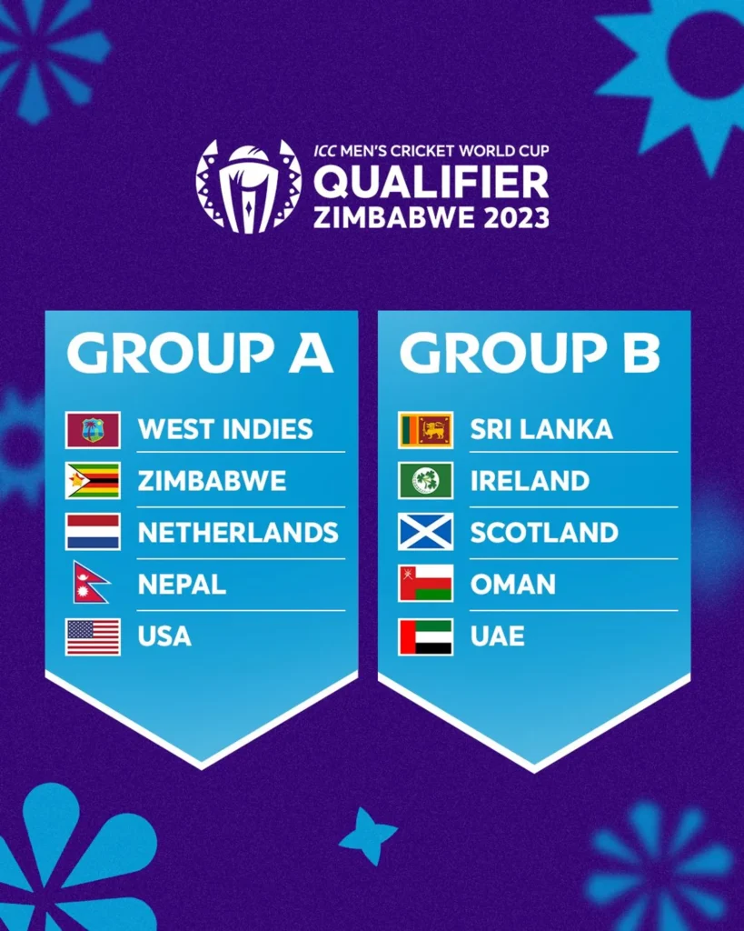 ODI World Cup Qualifiers