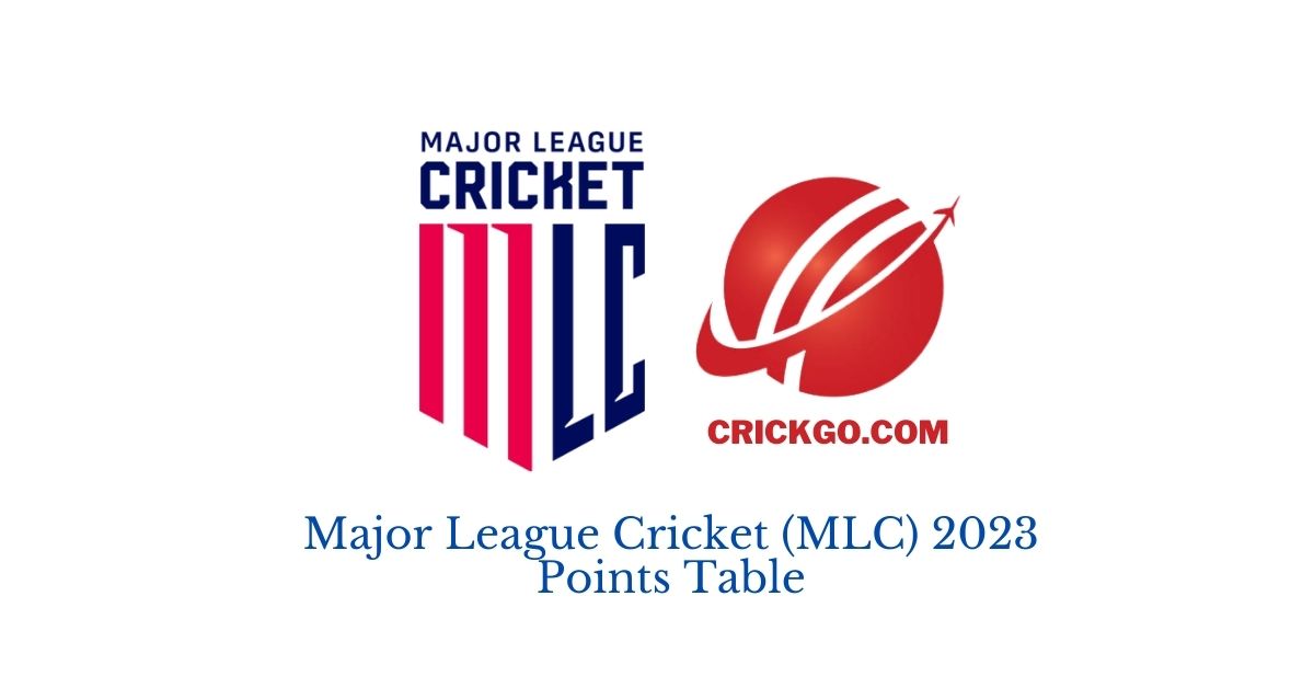 Major League Cricket (MLC) 2023 Points Table